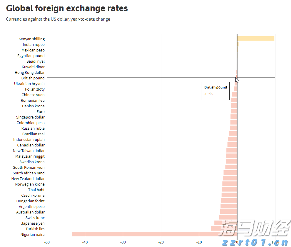 博鳌亚洲论坛2026年年会将于明年3月24日至27日举行