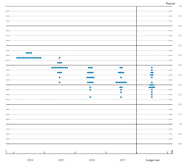“科创”+金融的双向奔赴
