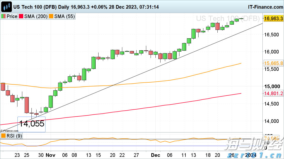 史经纬、郭丹将担任成都世运会开幕式中国体育代表团旗手