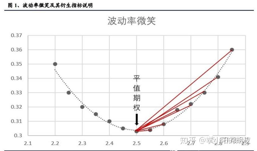 IDC:2024年中国IT安全软件市场规模为283.0亿元人民币 同比增长1.8%