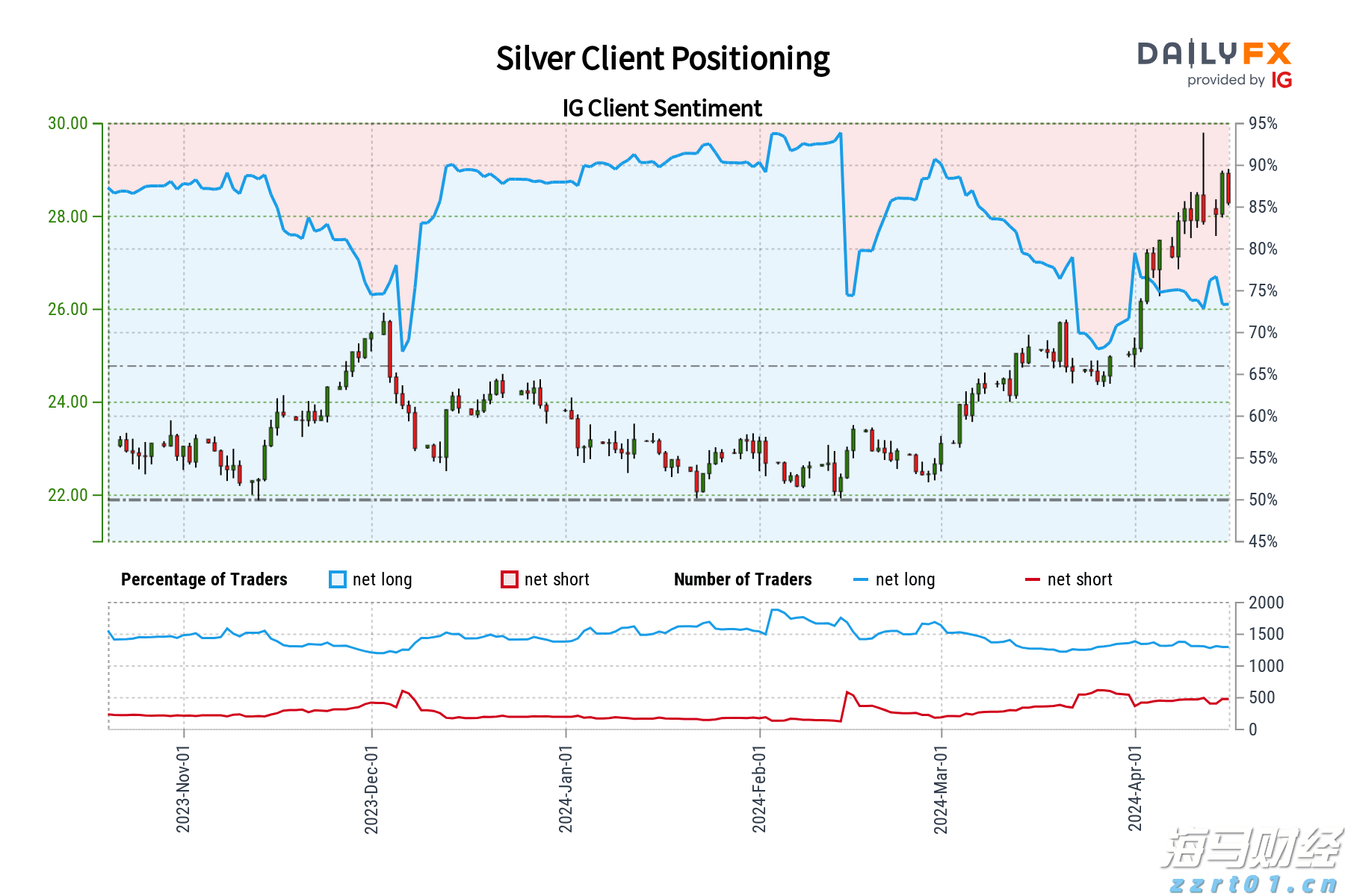 TCL电子（01070）中高端战略成效显著，2025年H1调整后归母净利润预增45%-65%