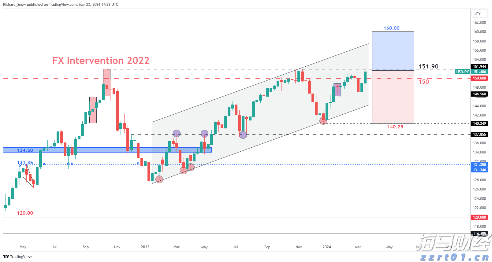 “华尔街抄底王”David Tepper再出手!Q2大举加仓联合健康(UNH.US),阿里巴巴(BABA.US)为头号重仓股