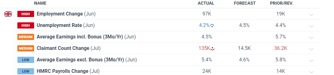 黔西南州气象局启动气象灾害(暴雨)IV级应急响应