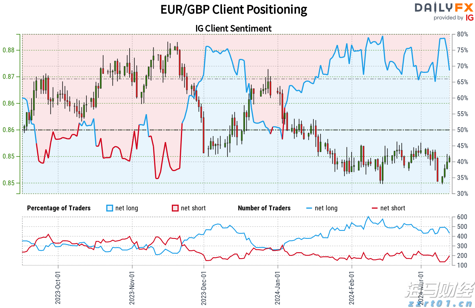 张家口市推出数字化政企服务新平台