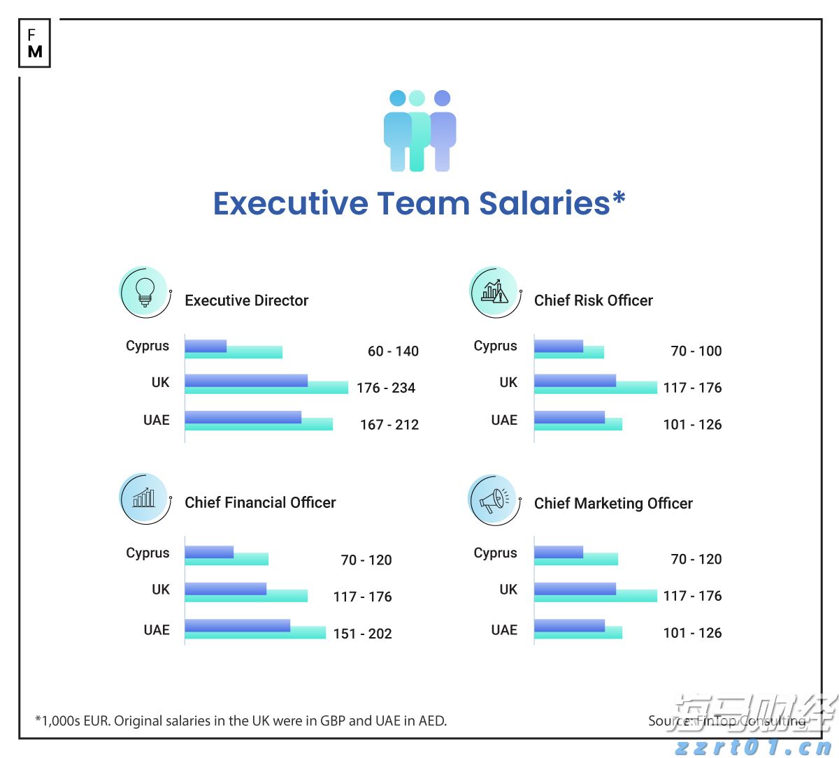 腾讯(00700)Q2电话会:充足的芯片资源助力AI训练与提升,AI推理芯片选择多样