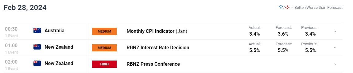 AI基础设施融资潮涌动!私人信贷市场迎来里程碑时刻