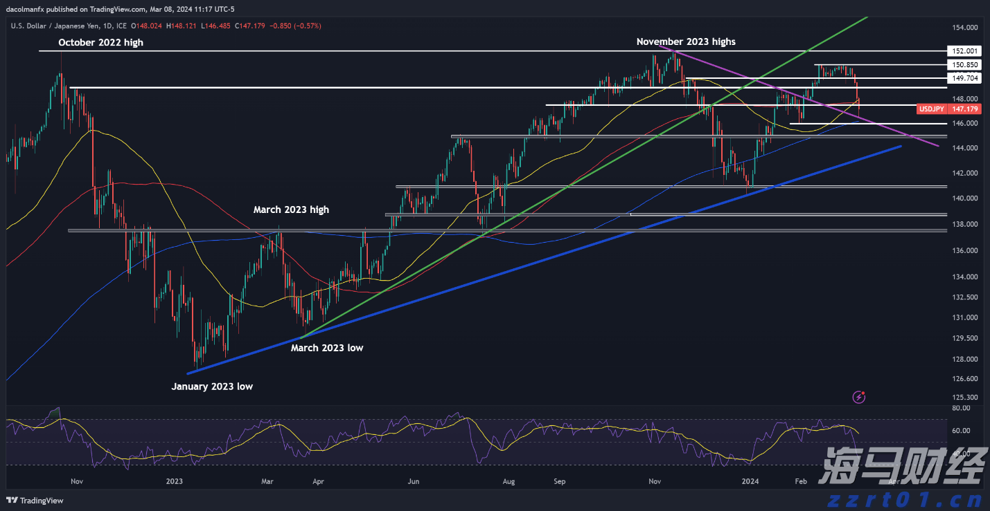 浦发银行合肥分行落地两笔全国首批科技创新债券助力民营企业融资与科技强国建设