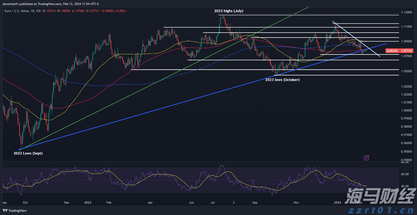广州白云发生山体滑坡致房屋受损14人被困，已救出7人