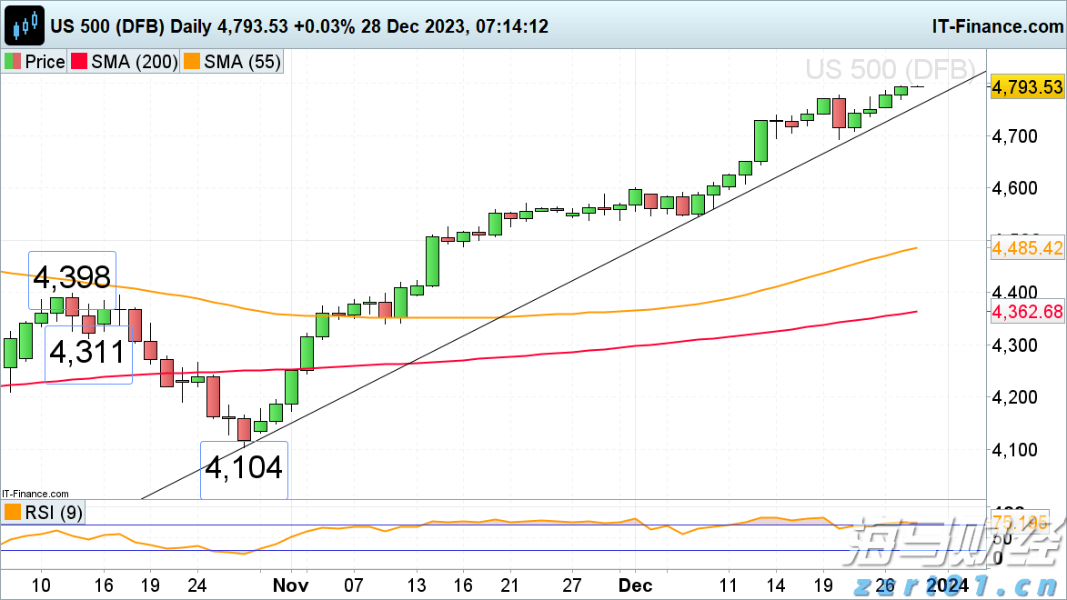 方便面真是“垃圾食品”吗？