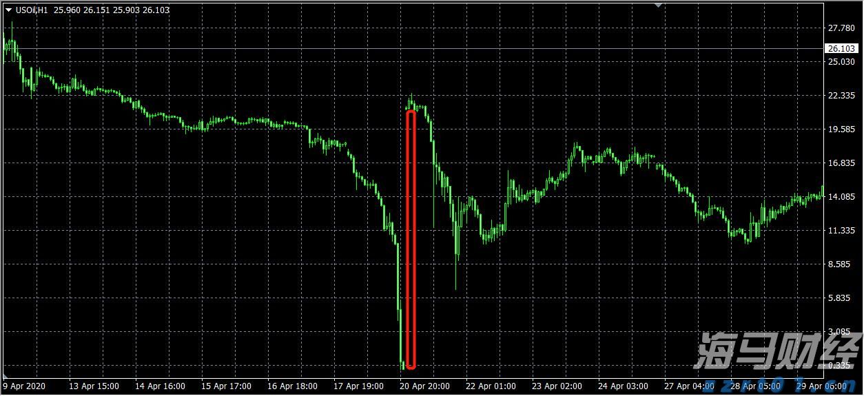 工信部等五部门发布关于推进化工园区高质量发展的通知