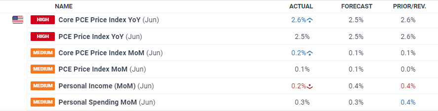 省基层精神科临床诊疗能力提升项目第三季度培训班在梅举办