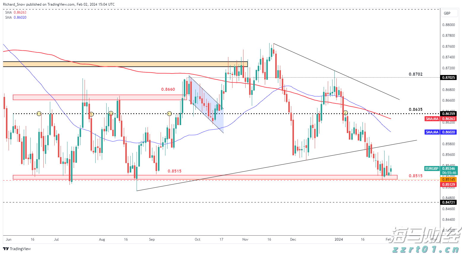 在线旅游巨头Booking(BKNG.US)Q2业绩超预期 Q3指引令人失望
