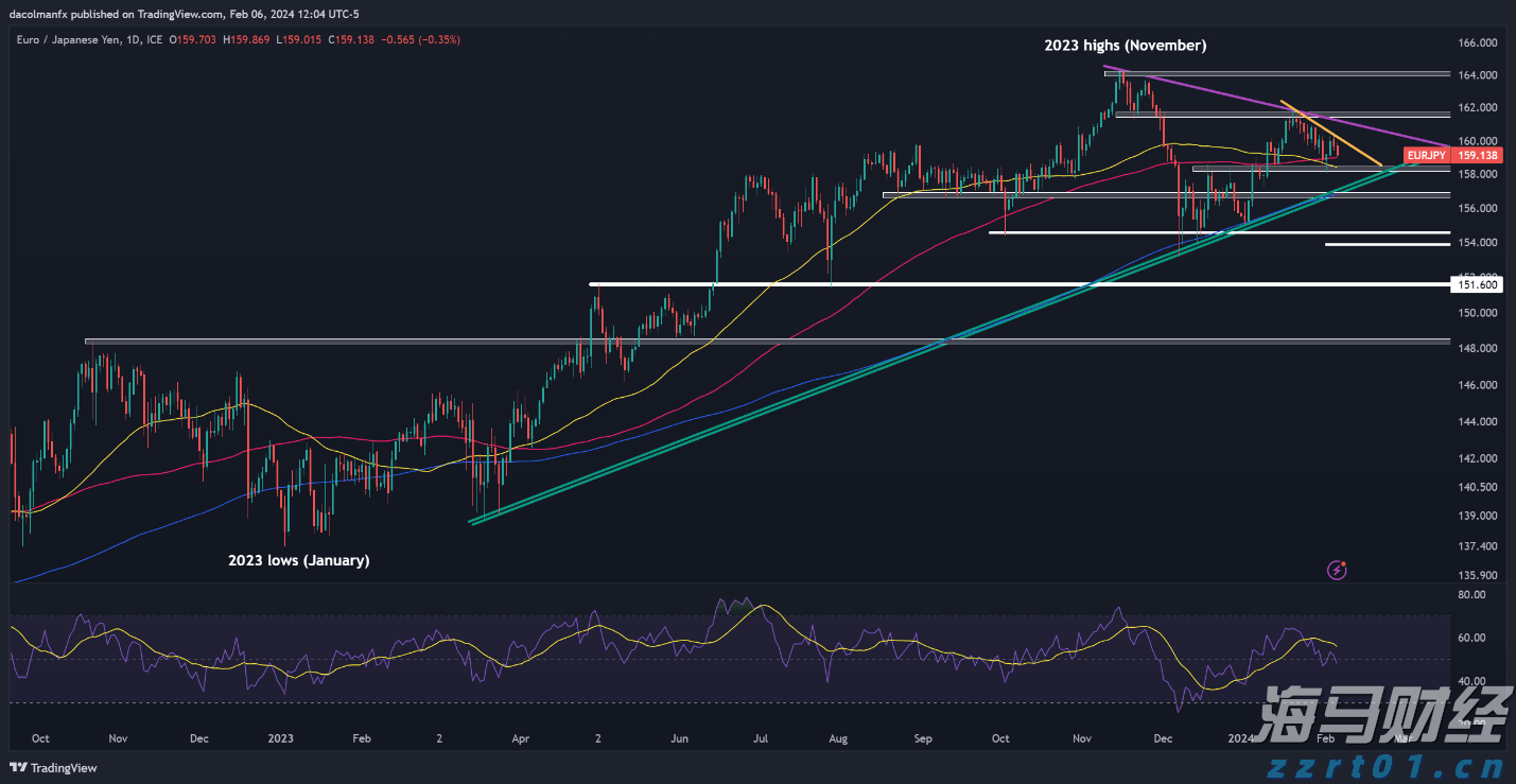 泰康人寿安徽分公司提醒您:理性投资,护航有方