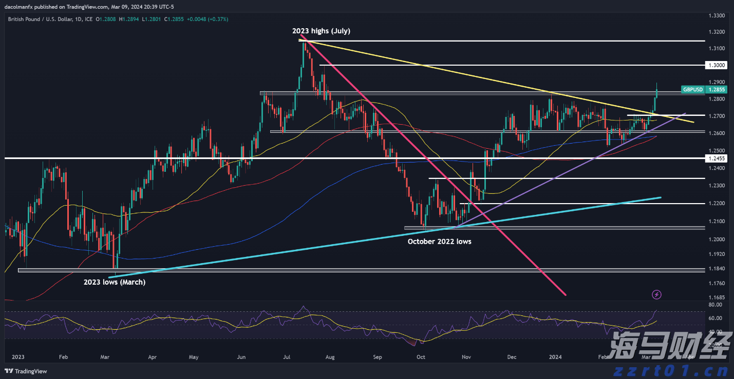 泰康人寿2025爱家季推出无创基因检测服务
