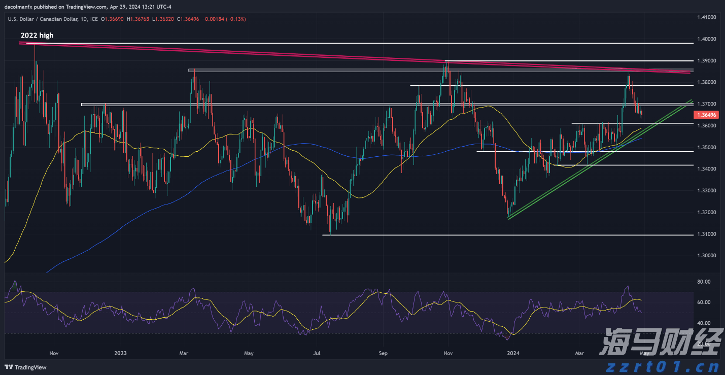 新财年取得辉煌成就：联想集团(00992)Q1营收创季度新高 净利润同比增长20%