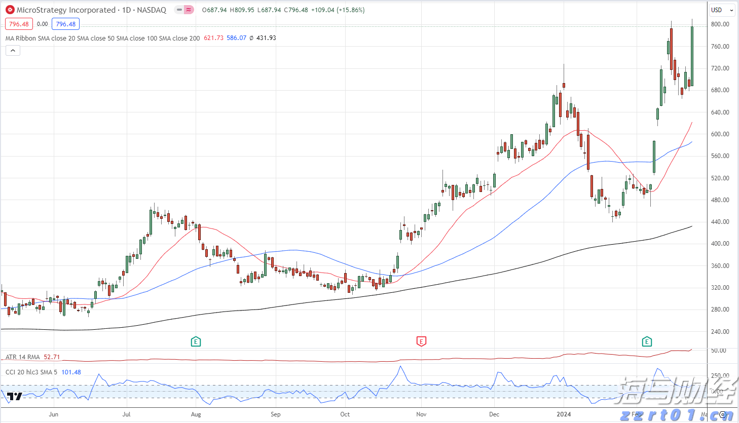 国家外汇管理局:7月银行结汇与售汇规模环比增长