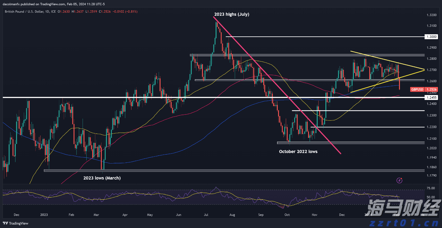 工商银行马鞍山分行举办“青春筑梦 奋斗有我”青年员工座谈会