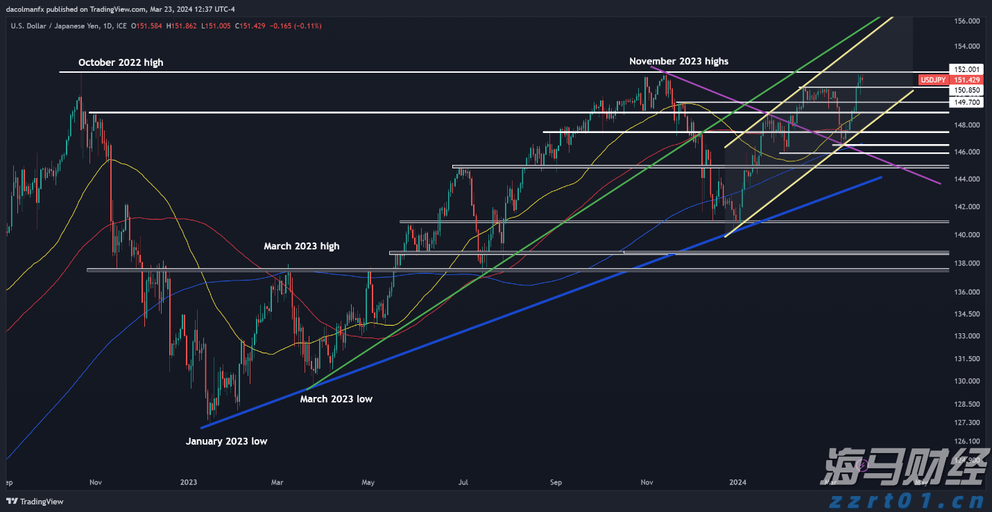 民生银行合肥分行赋能中小微外贸企业“出海远航”