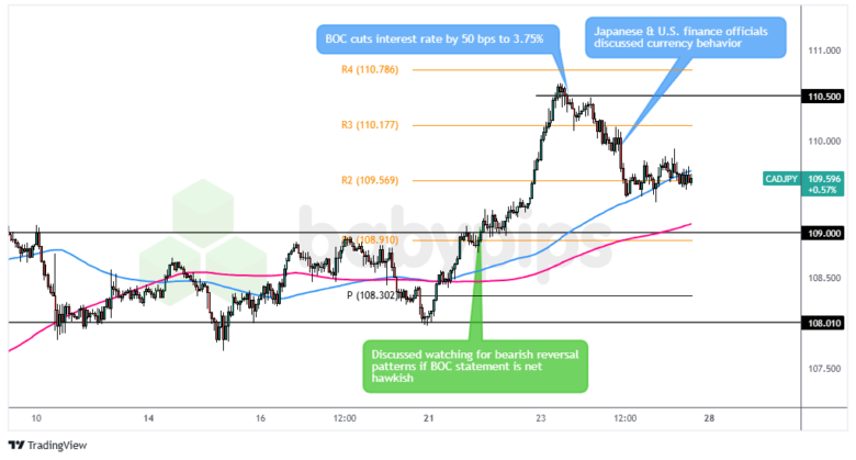 兴业银行成功发行300亿元绿色金融债券