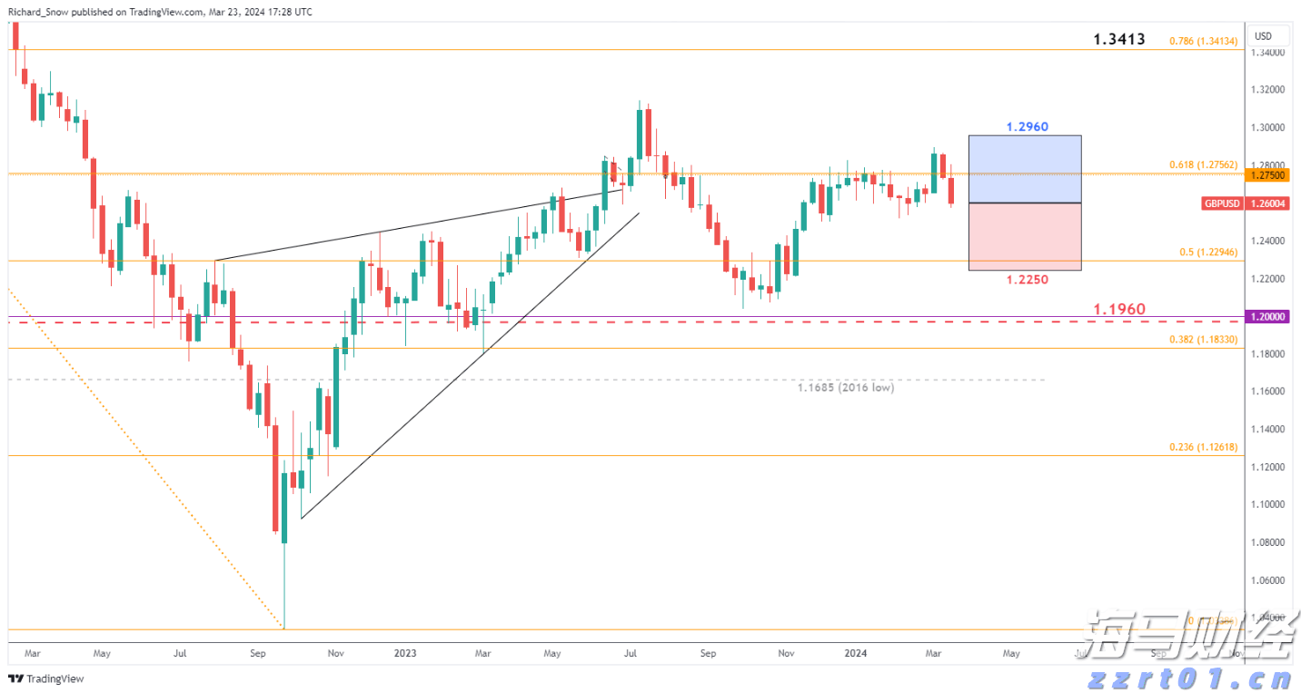 亚洲杯开门红!中国男篮93:88战胜东道主沙特队