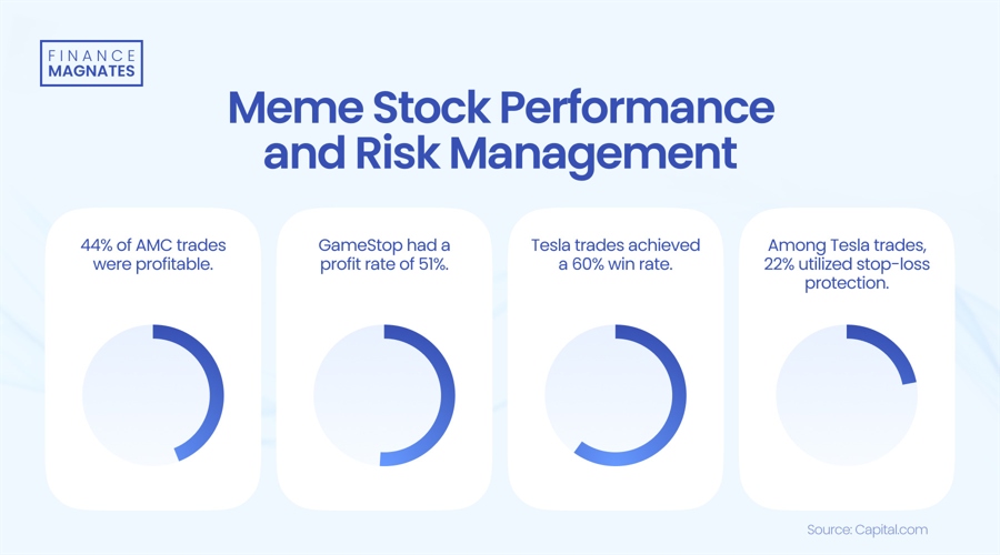 港元拆息普遍下跌 隔夜息升至一周最高