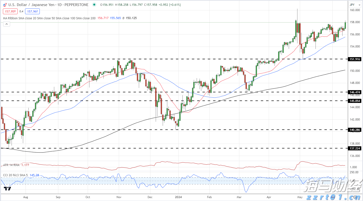 报告称美消费者警惕价格上涨 美媒:关税恐将“偷走”圣诞节