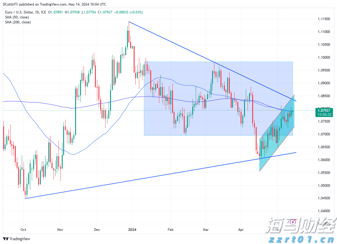 “五一”跨境游热潮涌动,合肥边检全力保障出游高峰