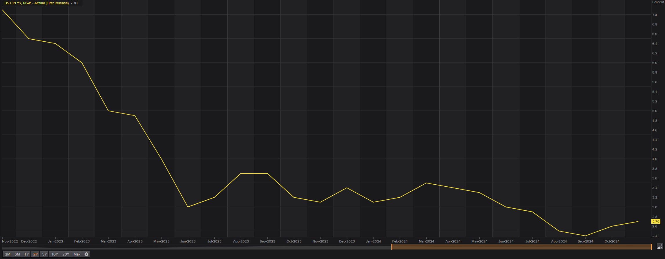 注意绕行！文明北一路（文明中路至椹川东二路段）6月3日起全封闭施工40天