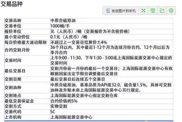 SEC松绑！加密货币ETF“实物申赎”开闸 融入主流迈出关键一步