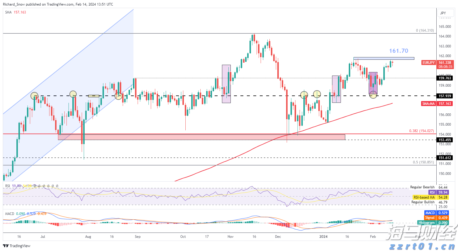 泰康人寿2025年爱家节温暖启幕
