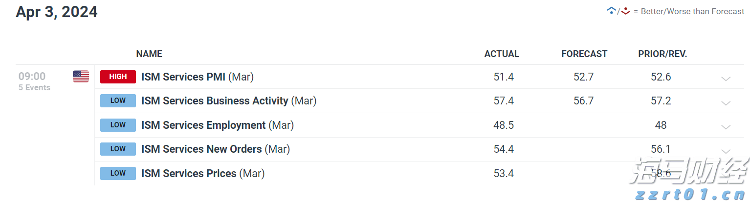硅业分会：市场情绪降温 工业硅现货价格下跌