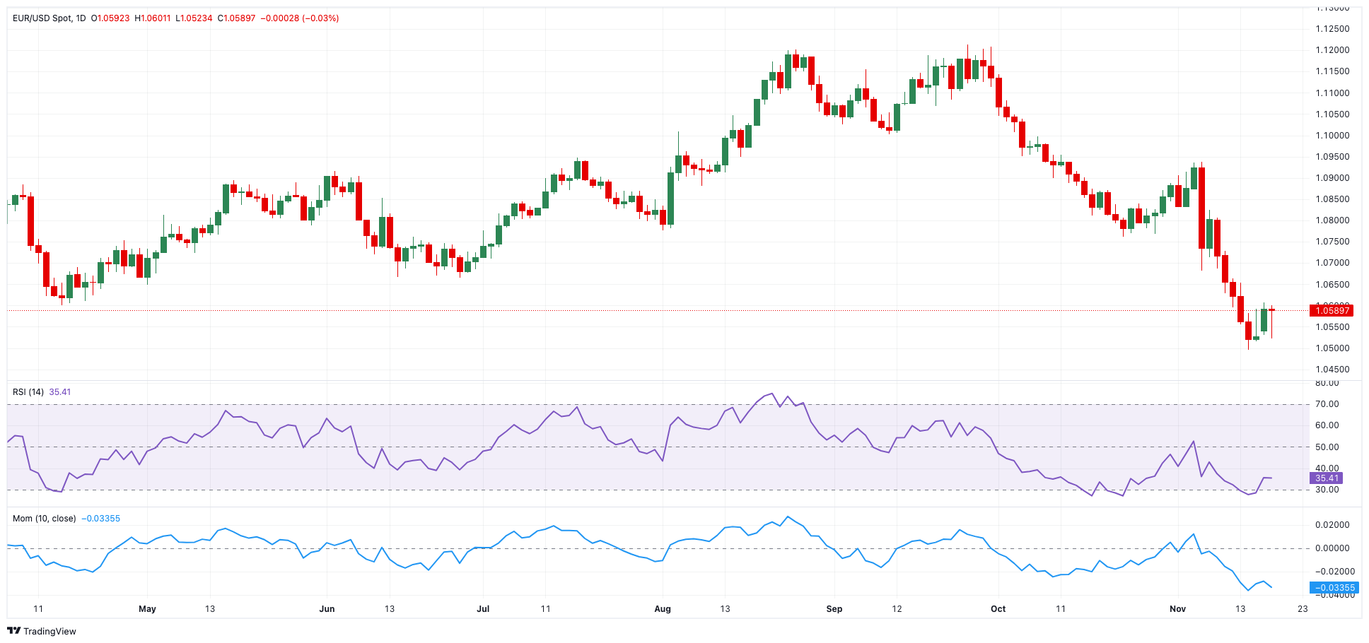 股价盘后暴跌!Pinterest(PINS.US)第二季度营收增长17%,盈利不达预期、北美用户增长停滞