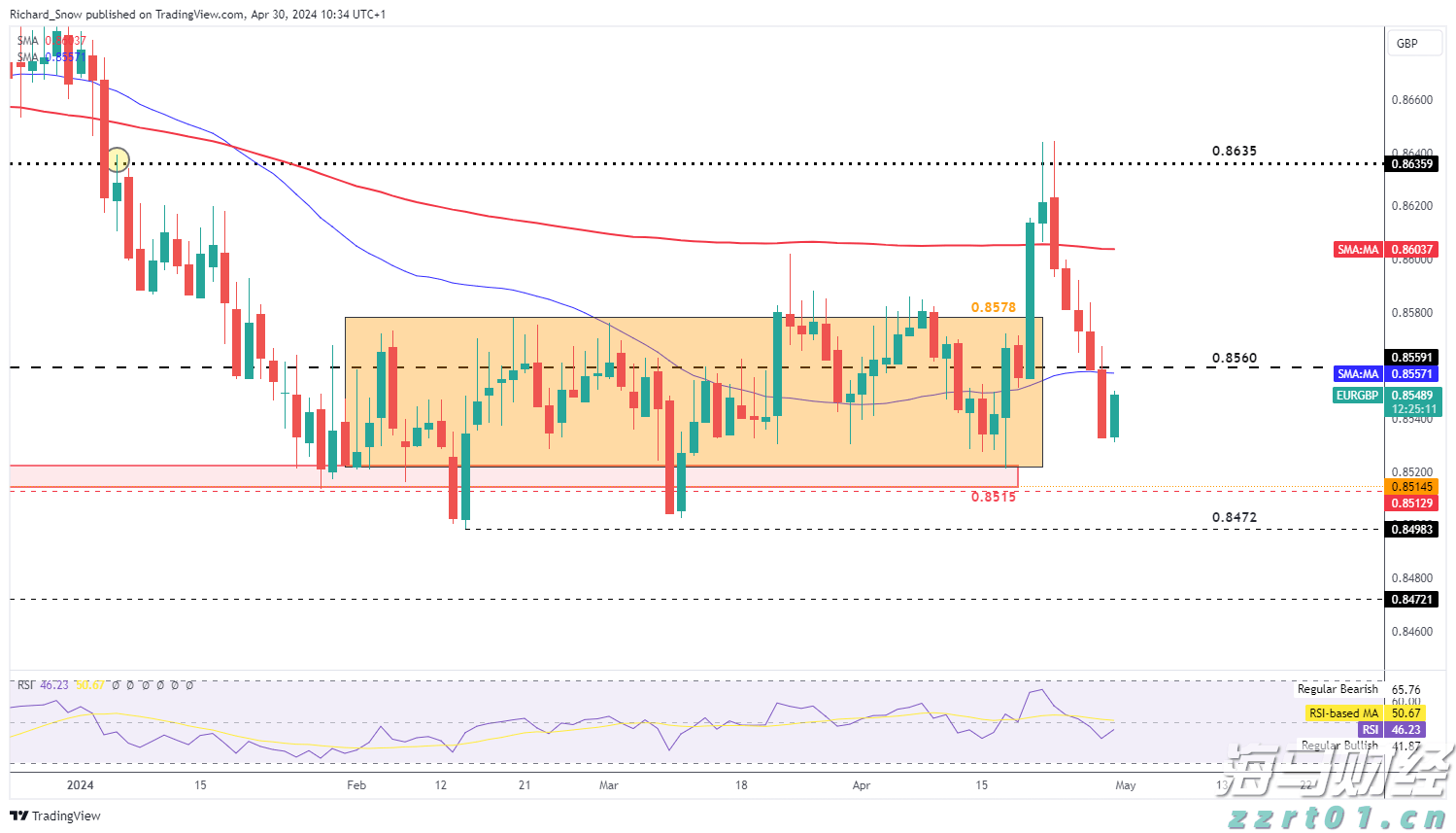 皇家加勒比(RCL.US)Q2盈利超出预期并上调全年展望，收入略低于预期