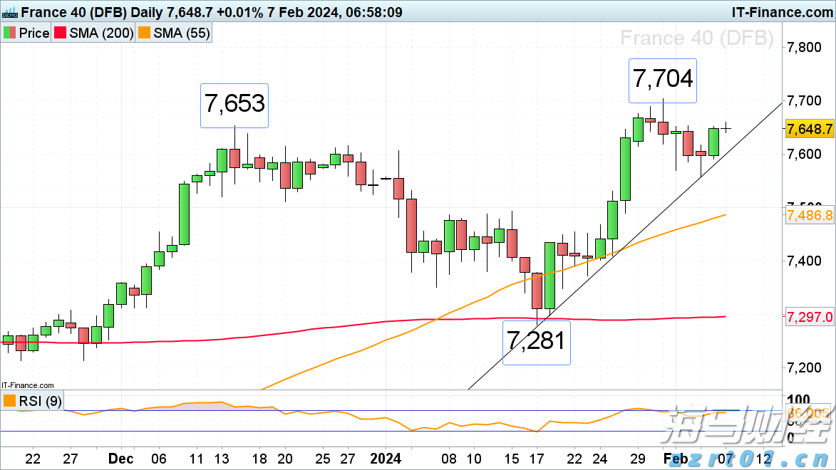 兴业银行连续两年入选标普全球 《可持续发展年鉴(中国版)》