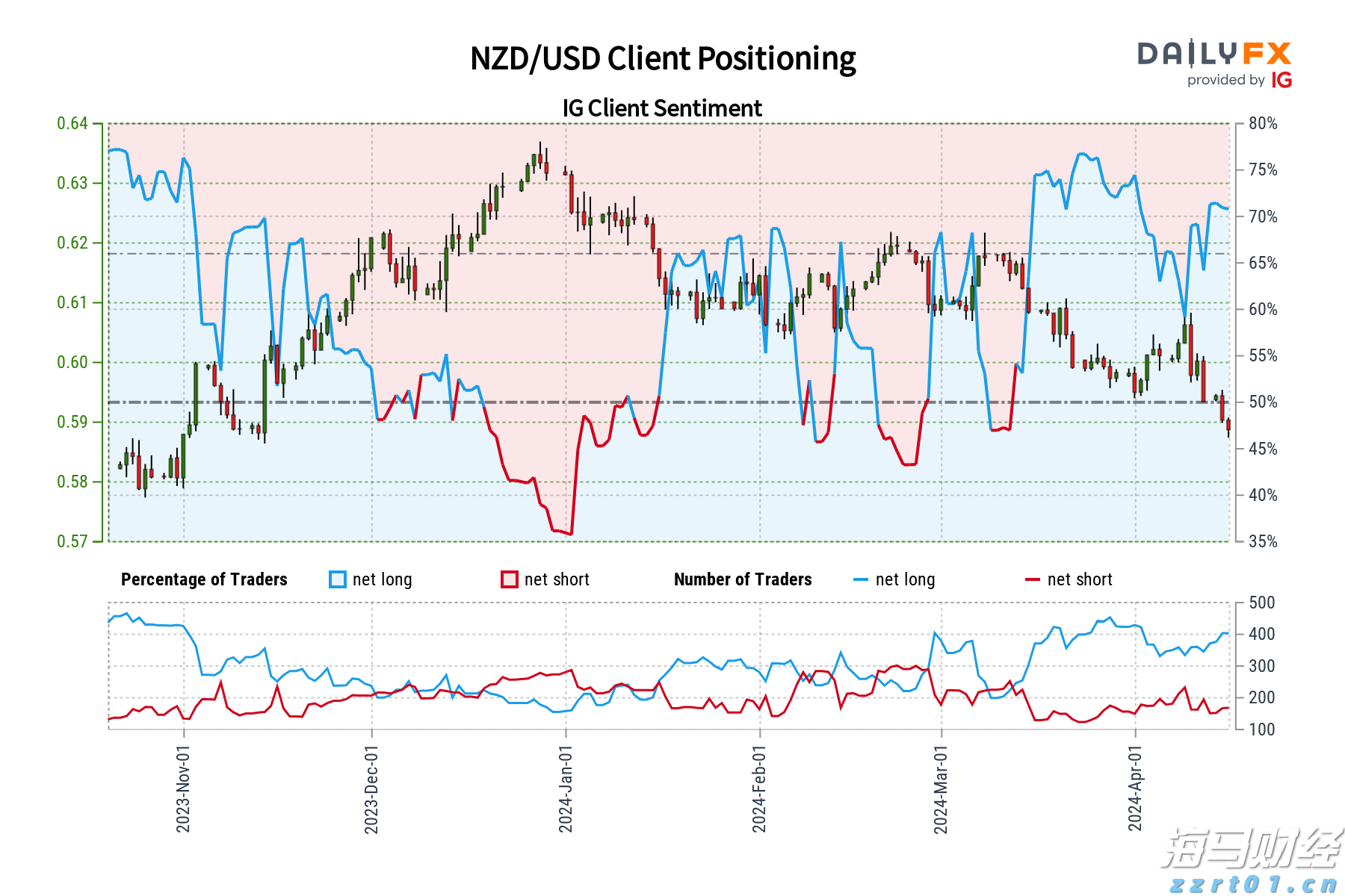 工商银行马鞍山当涂支行&ldquo;三链融合&rdquo;赋能乡村振兴