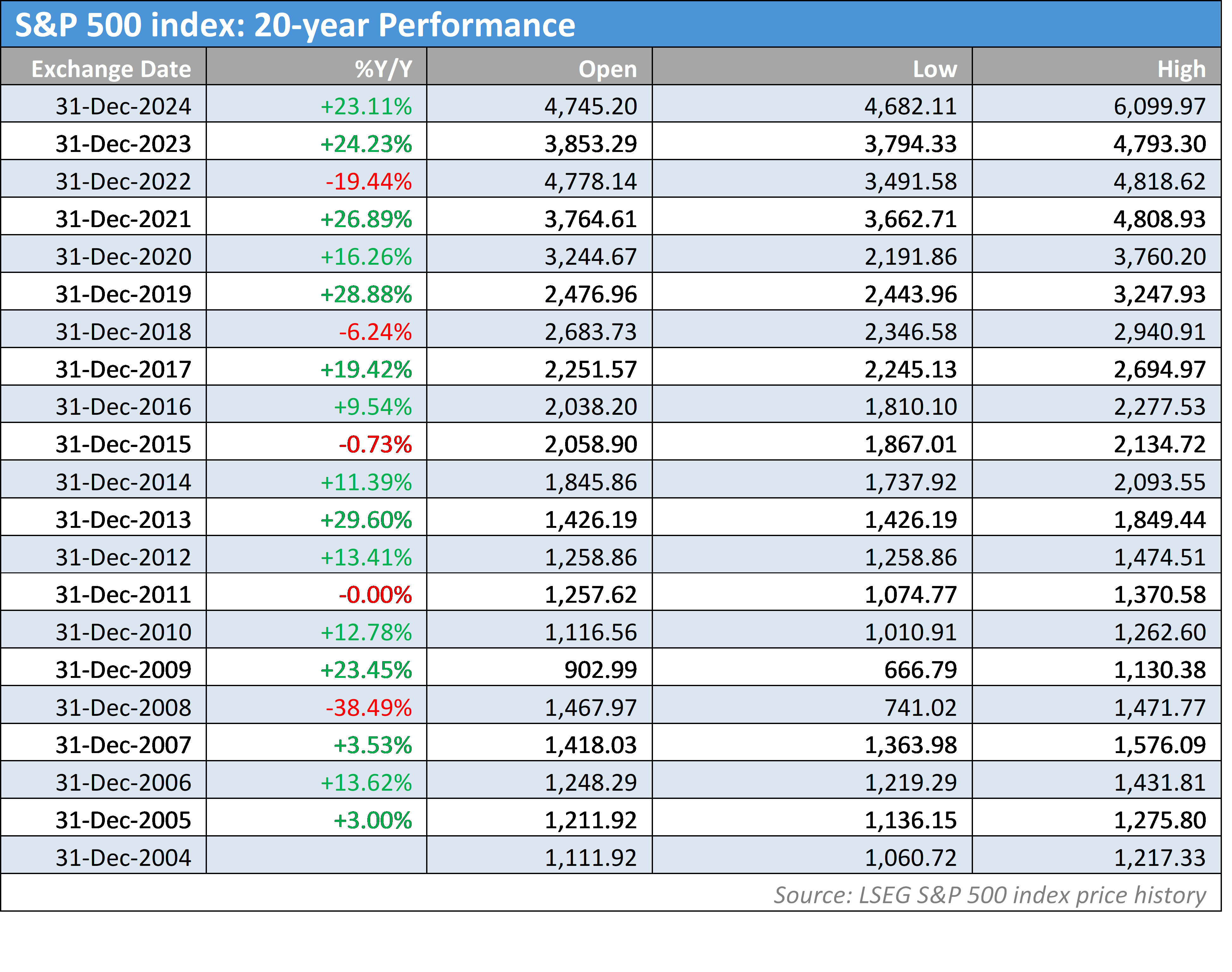 工作管理软件迎来AI助力 贝尔德将Monday.com (MNDY.US)评级上调至“跑赢大盘”