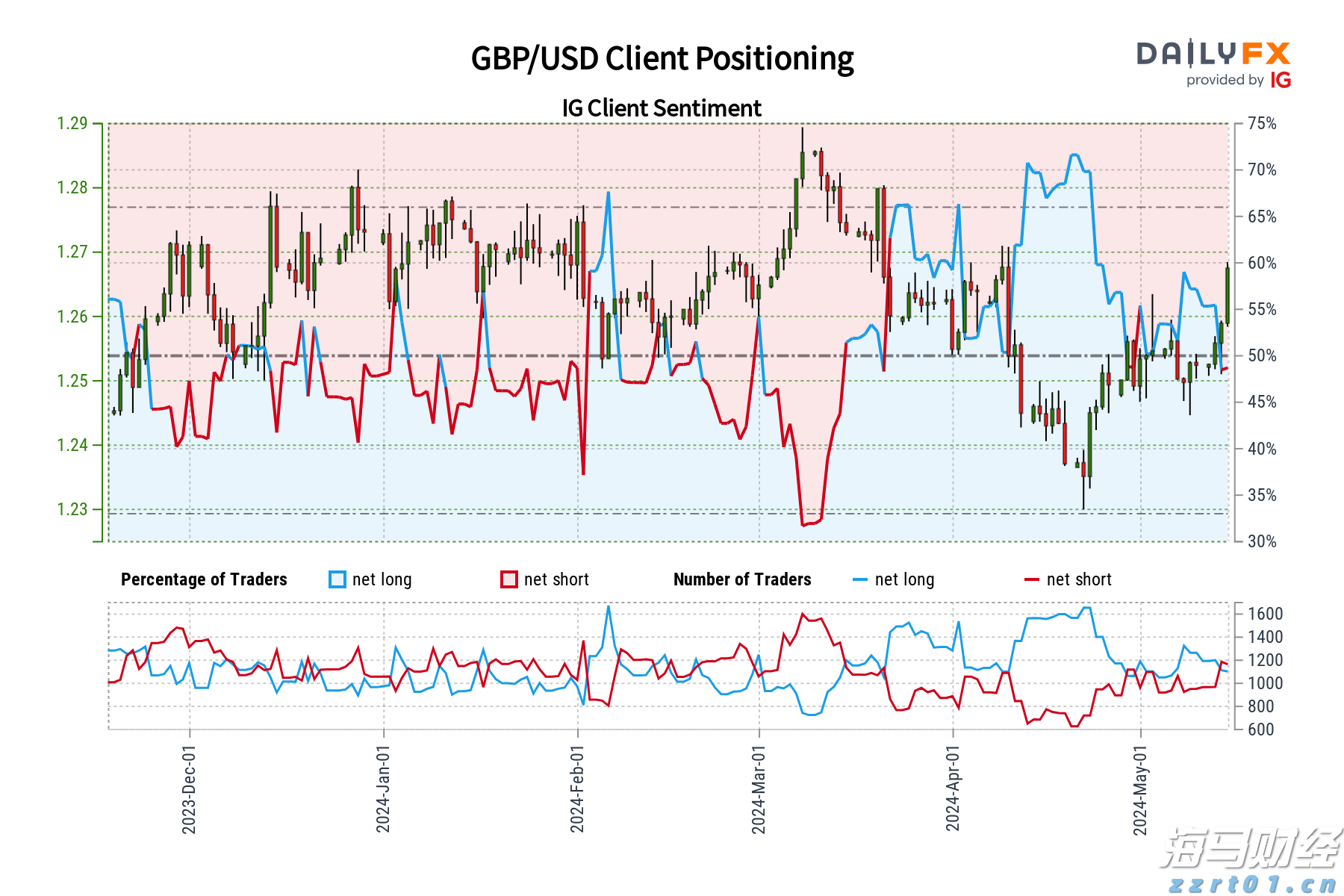 江西省市场监管局深入推动反食品浪费工作