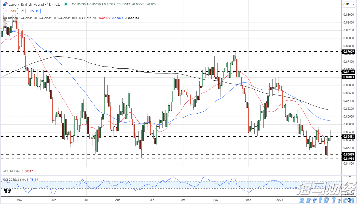 工业总产值同比增长超12%!梅州经济开发区1