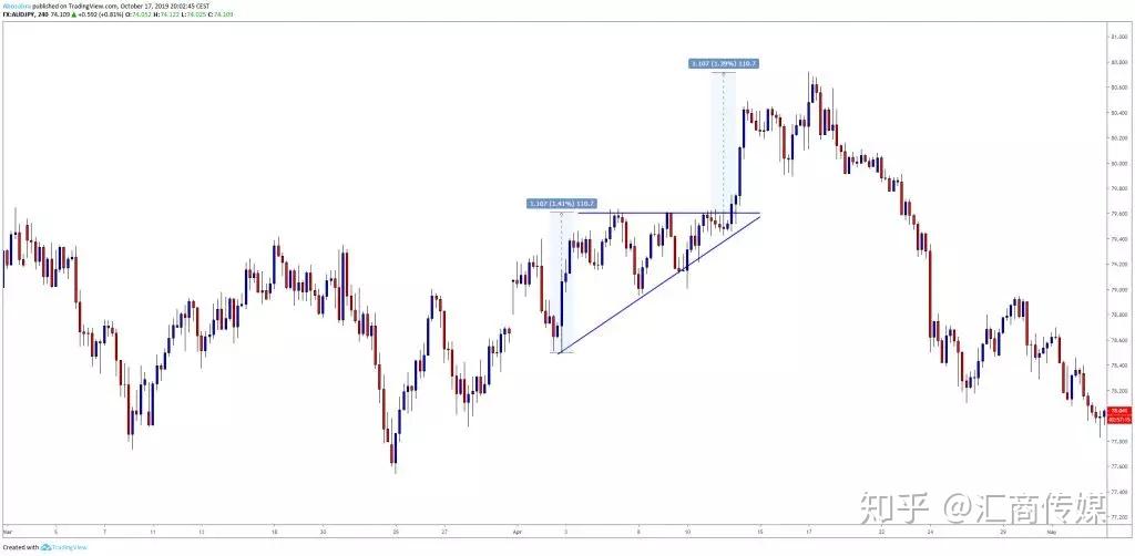 文化和旅游部:2025年上半年国内居民出游人次达到32.85亿