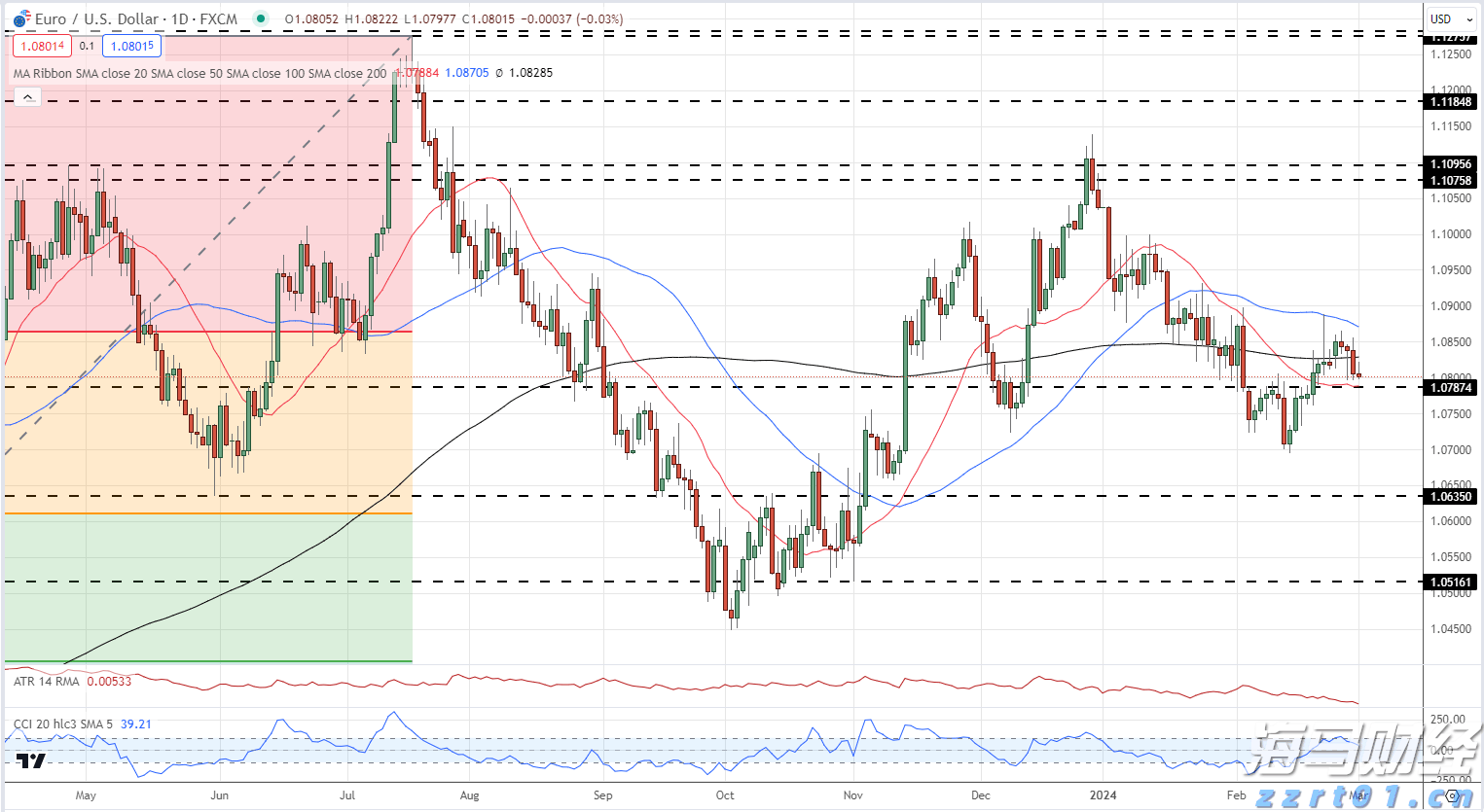 广东水文提醒：河流涨水和中小河流超警戒风险仍然存在