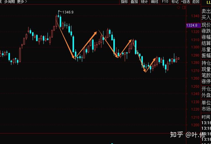 香港金管局连续干预港元汇率,情况如何发展?