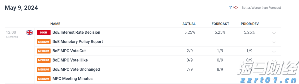 韩国“金建希特检组”逮捕尹锡悦再次失败