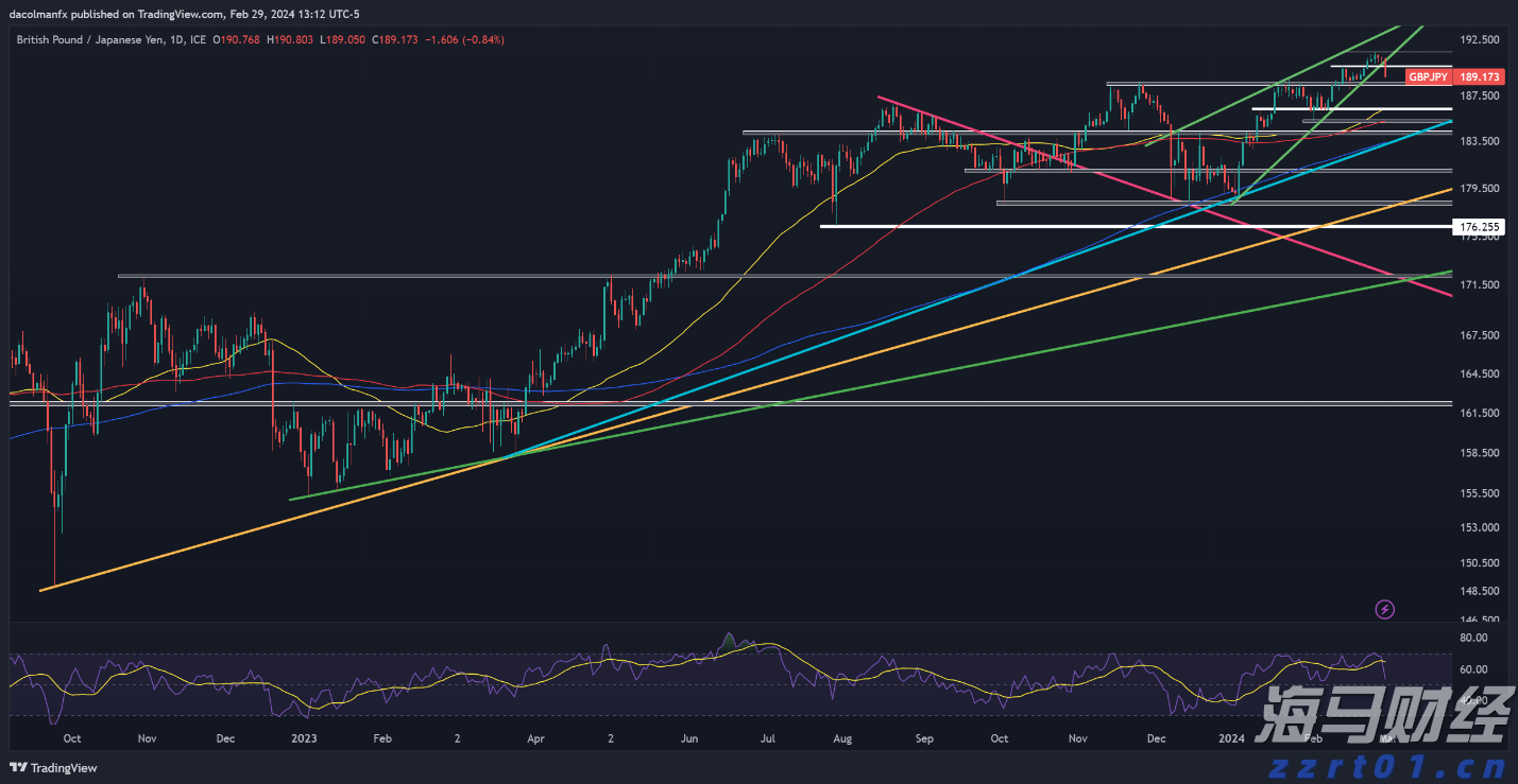 景顺Q2持仓概况:英伟达(NVDA.US)超越微软(MSFT.US)成最大重仓股 科技股依然受青睐 医药股遭减持