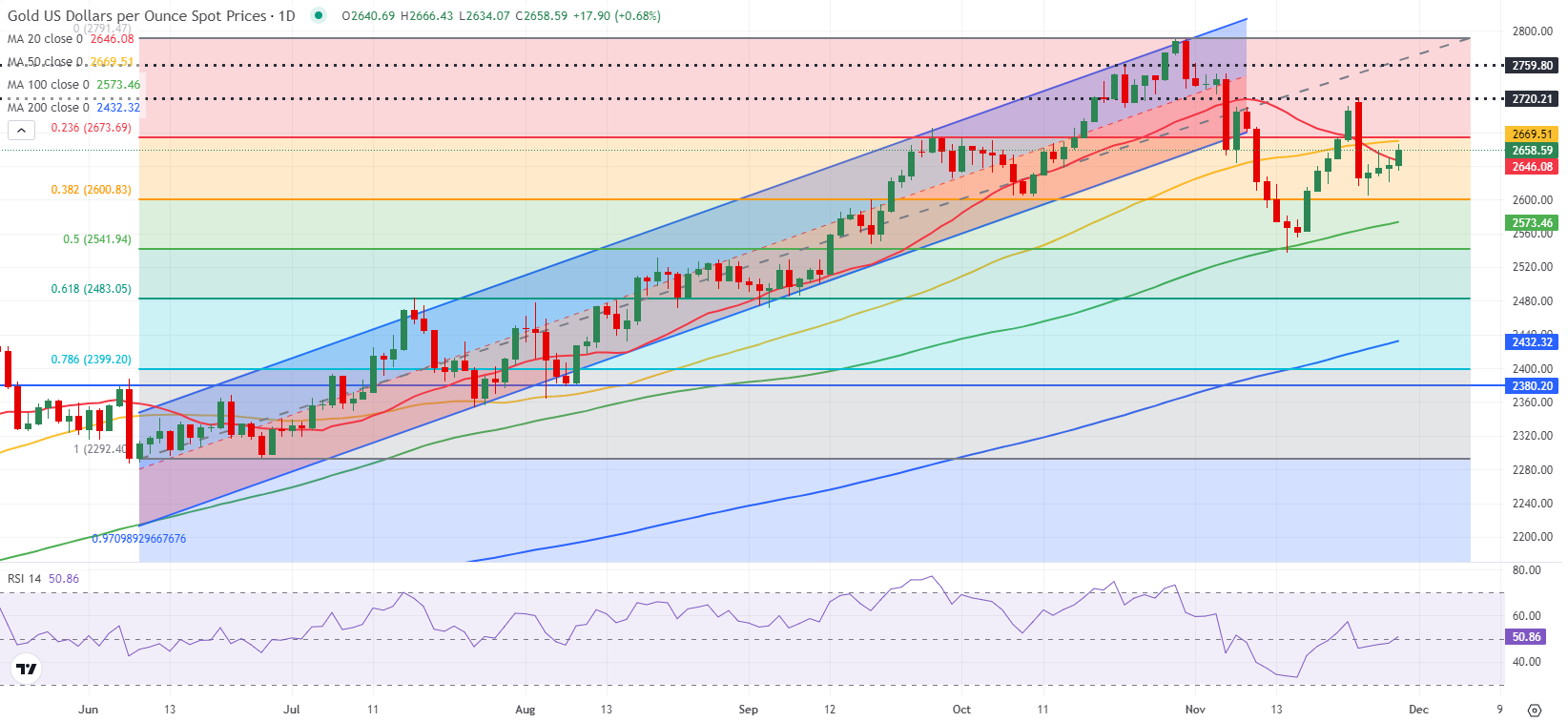 泰康人寿安徽分公司:5.15行动令:做自己的投资守护者