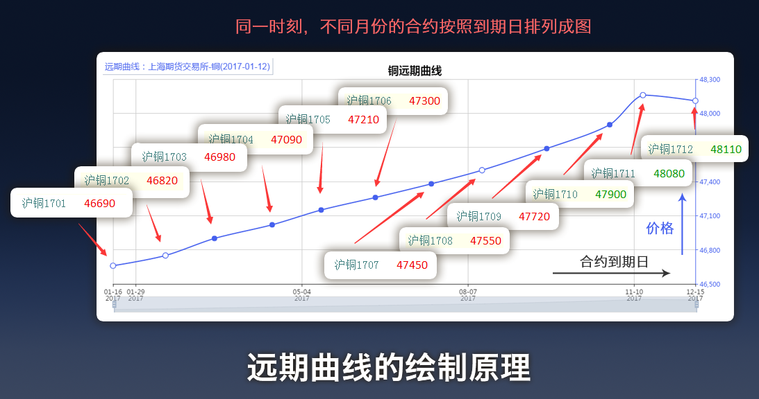 内地与港澳15所高校和科研机构共同发起！生命科学开放联盟成立