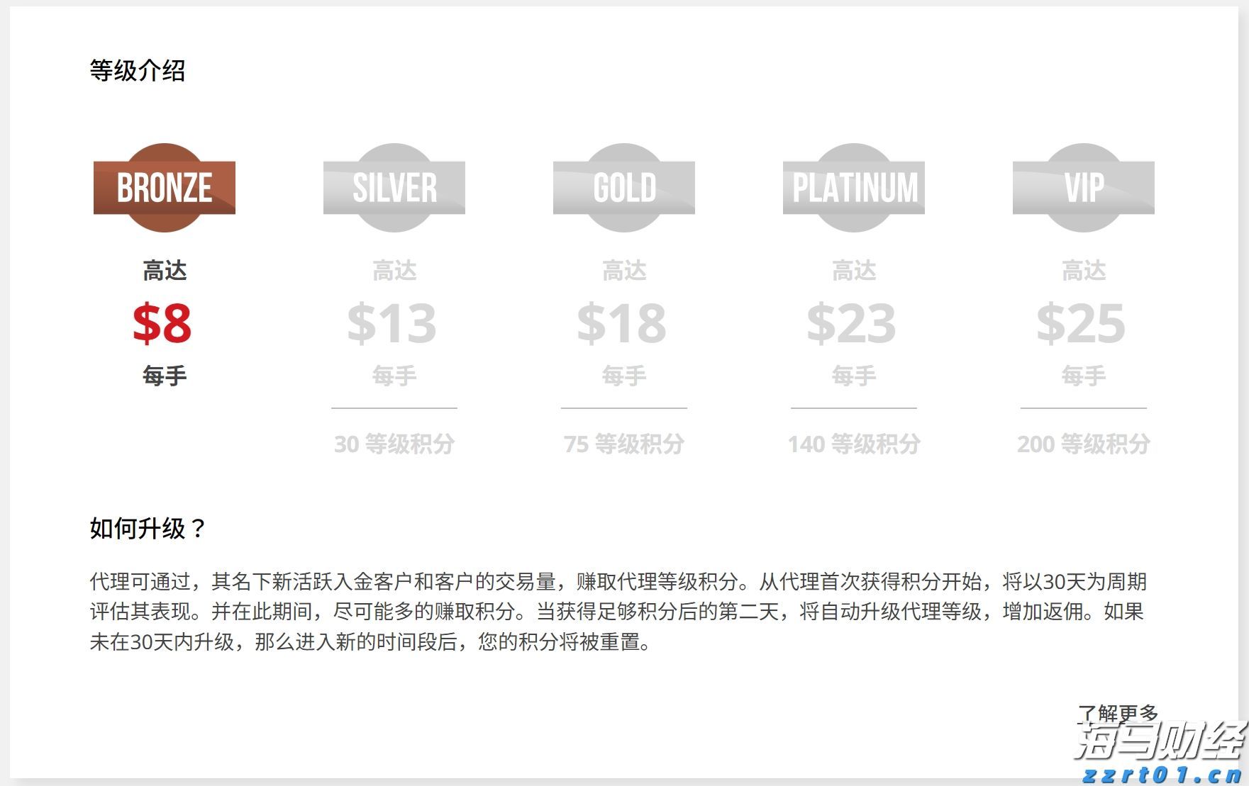 让财富有温度中信银行多元化服务赋能“五一”消费市场