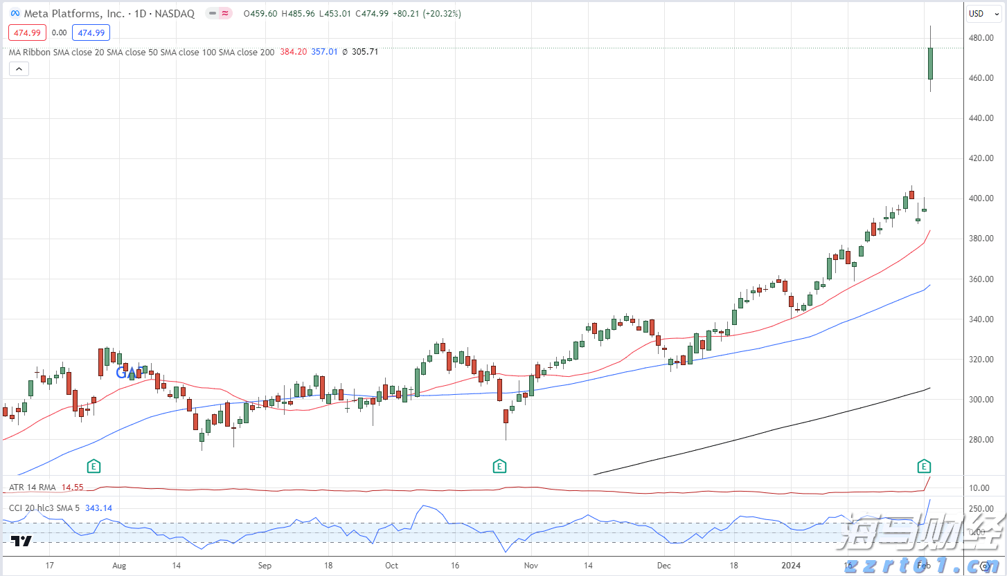不刷牙睡觉 VS 不刷牙吃早餐，哪个更伤身？答案出乎意料