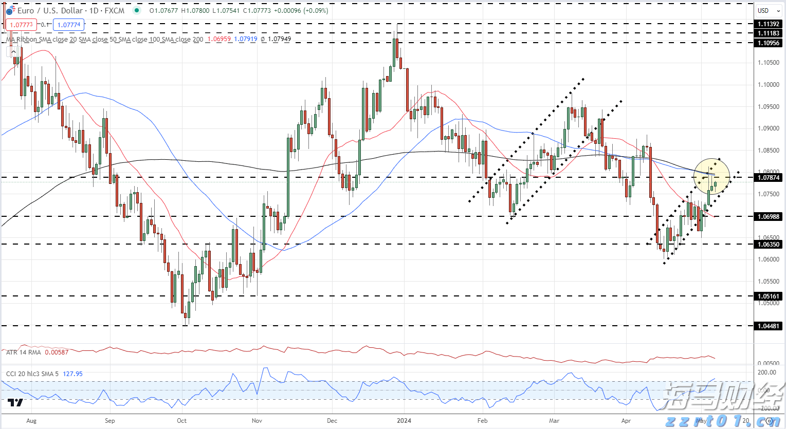 跃升全球保险业品牌价值第一位!中国平安蝉联BrandZ“最具价值全球品牌价值百强”