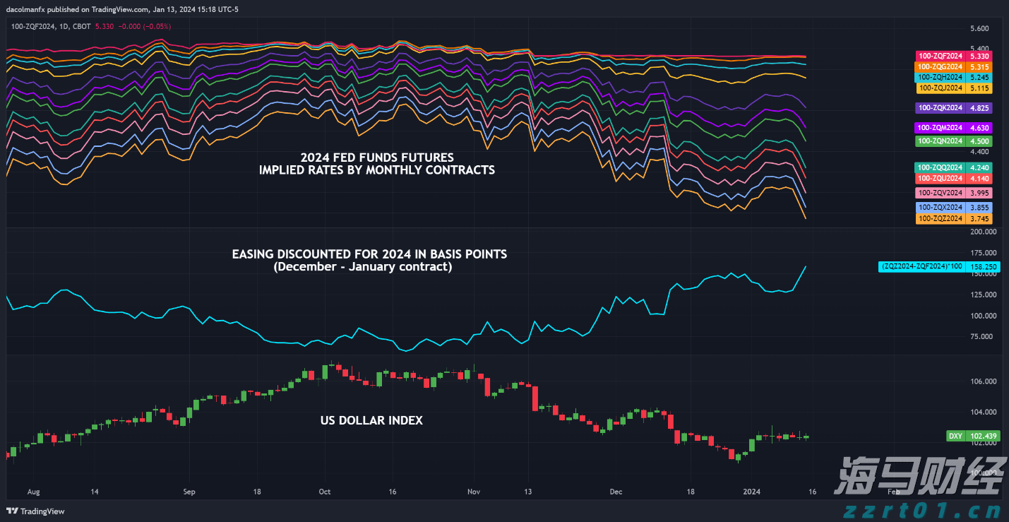 湛江钢铁钢板助力世界最高坝双江口水电站完成首次蓄水