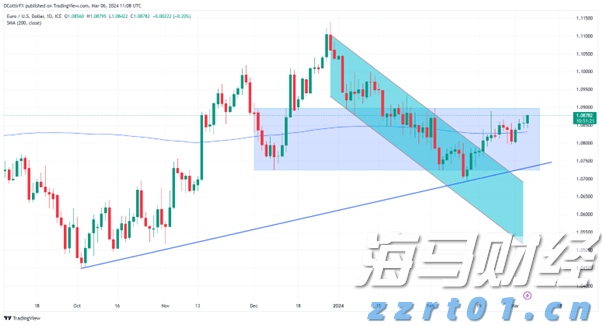 端午假期结束新一轮雨水来“消暑”